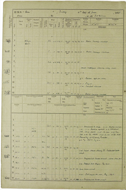 HMS Avoca Captain's log, 4 June 1916
